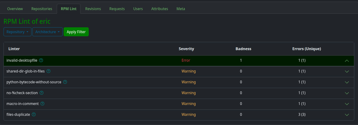 Contextual descriptions for RPMLint checks